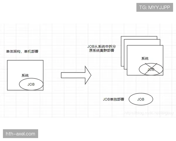 克劳斯与莱诺的防线构建差异：单点集中vs多点分散的门线组织分化
