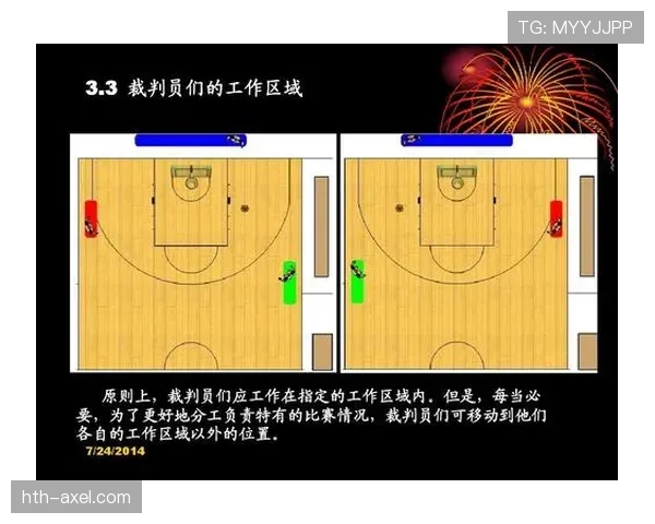 篮球赛中球碰裁判规则解析：比赛如何继续？