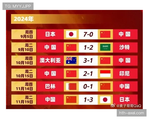 世界杯C组小组第一概率排行榜出炉